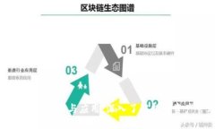 区块链钱包的功能与应用