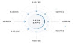 区块链云钱包：解锁数字